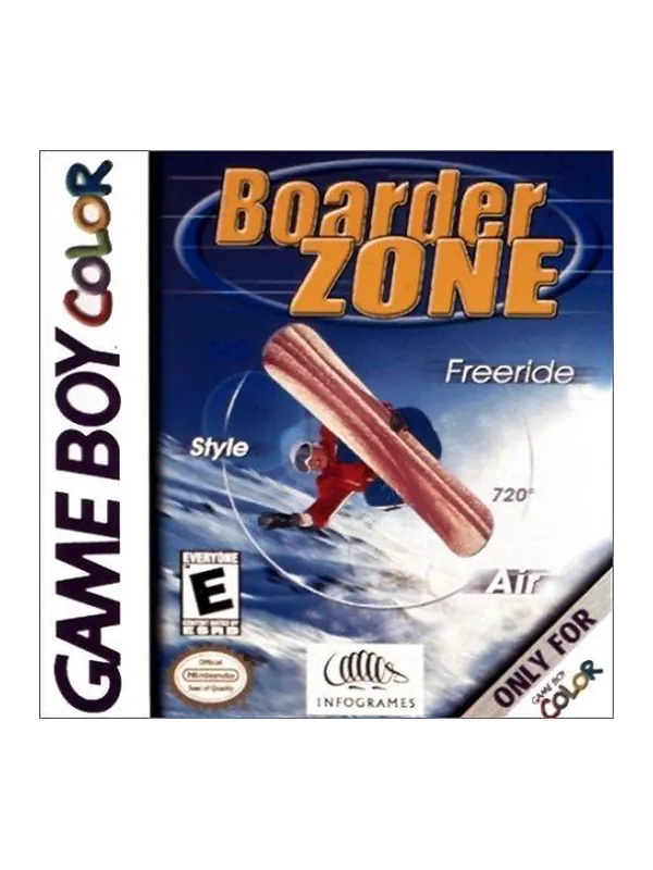 Boarder Zone